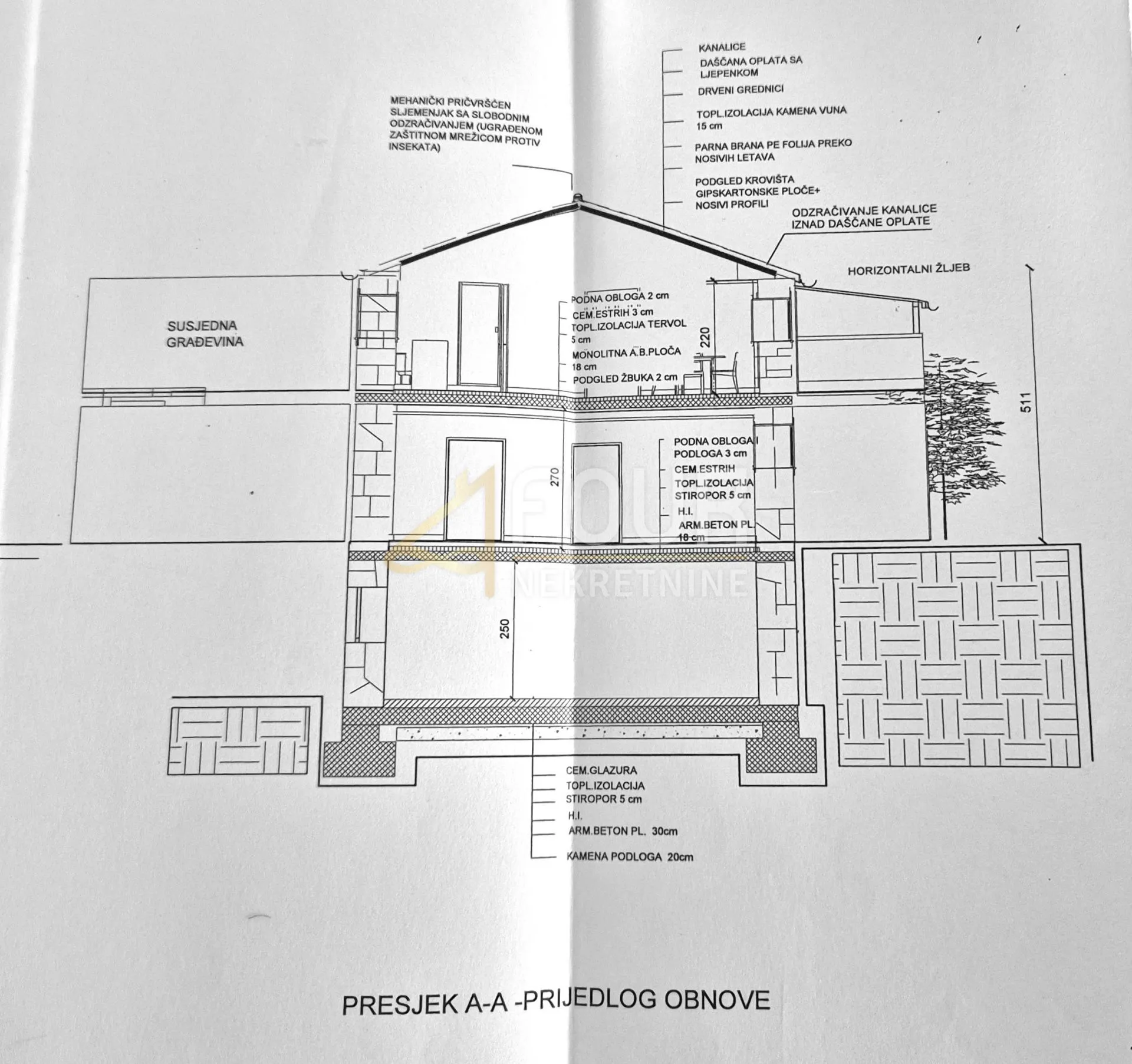 čavle, dvojna kuća niski roh-bau, poslovno-stambena namjena - slika 4