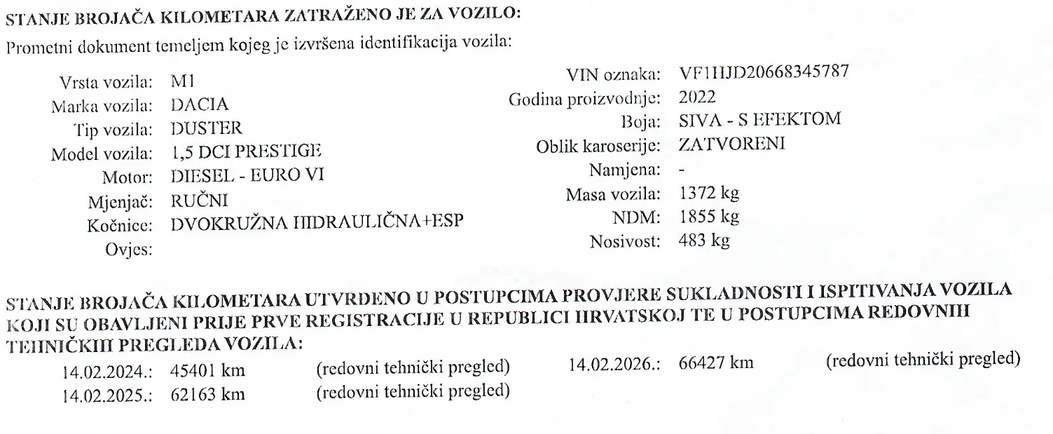 dacia duster 1,5 dci prestige ,66400km, 2022 g. reg 03/2027 nije uvoz - slika 14