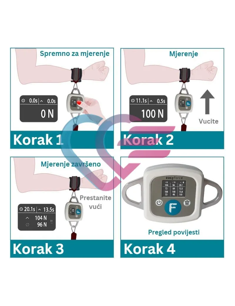 easyforce digitalni dinamometar - slika 4
