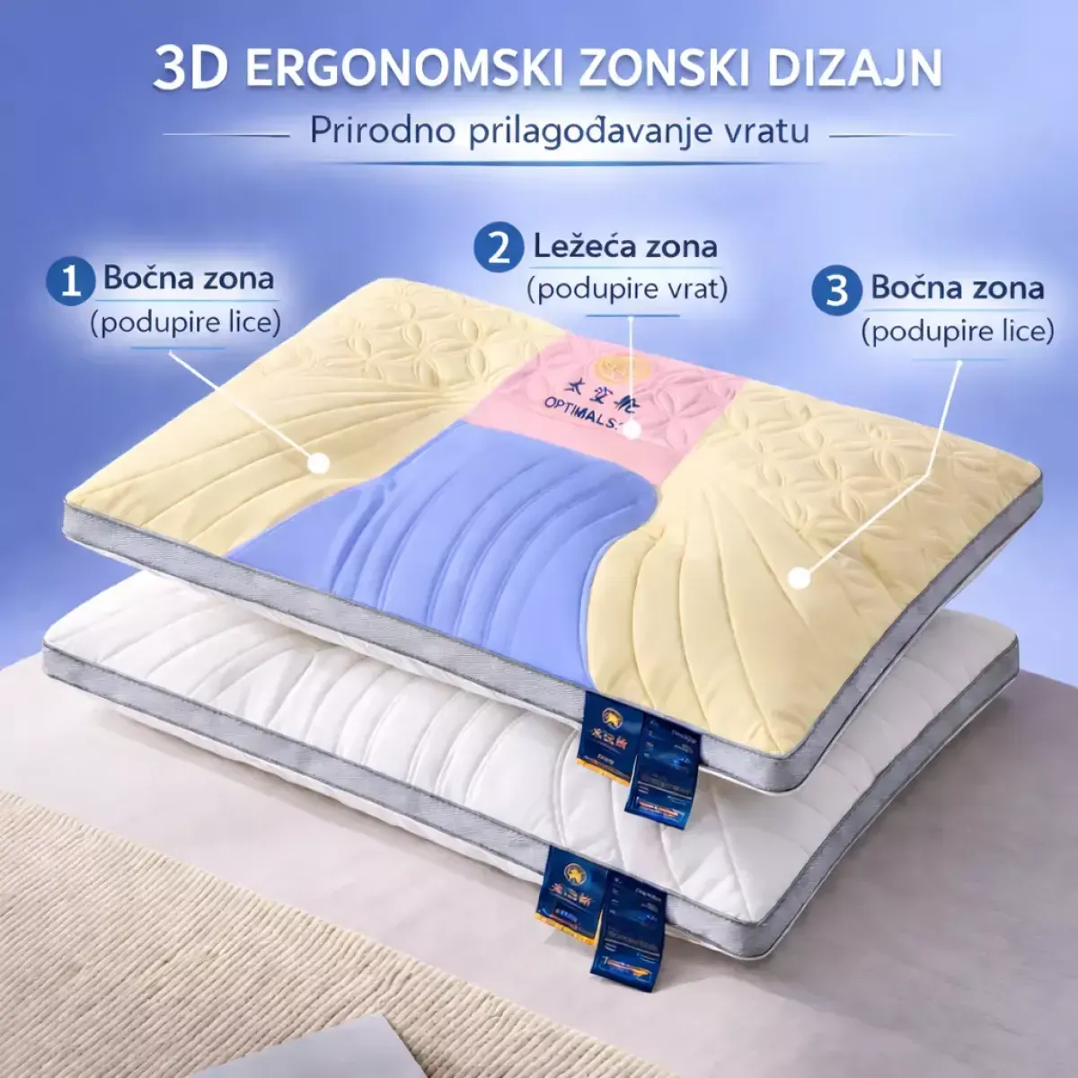 luksuzni ortopedski jastuk space - slika 5