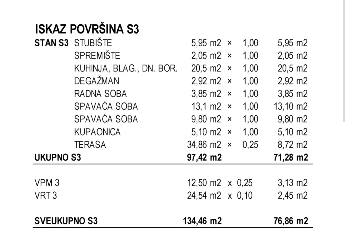 novogradnja gornja dubrava,stan s terasom i vrtom 76,86m2 ,prodaja! - slika 8