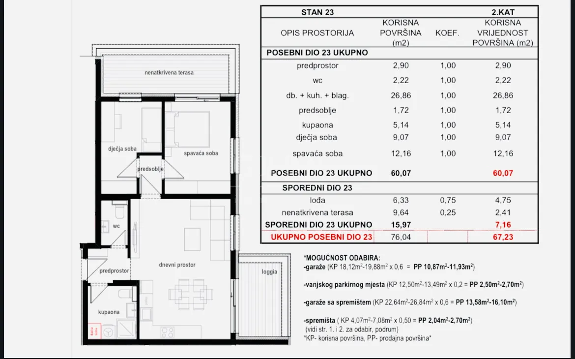 stan 67,23 m2 sesvete,novogradnja prodaja! - slika 3