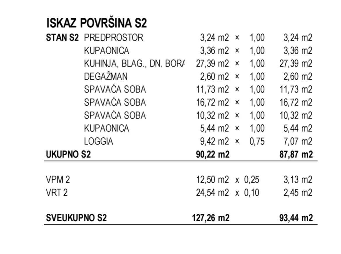 novogradnja gornja dubrava,stan s vrtom 93,44m2 neto,prodaja! - slika 8