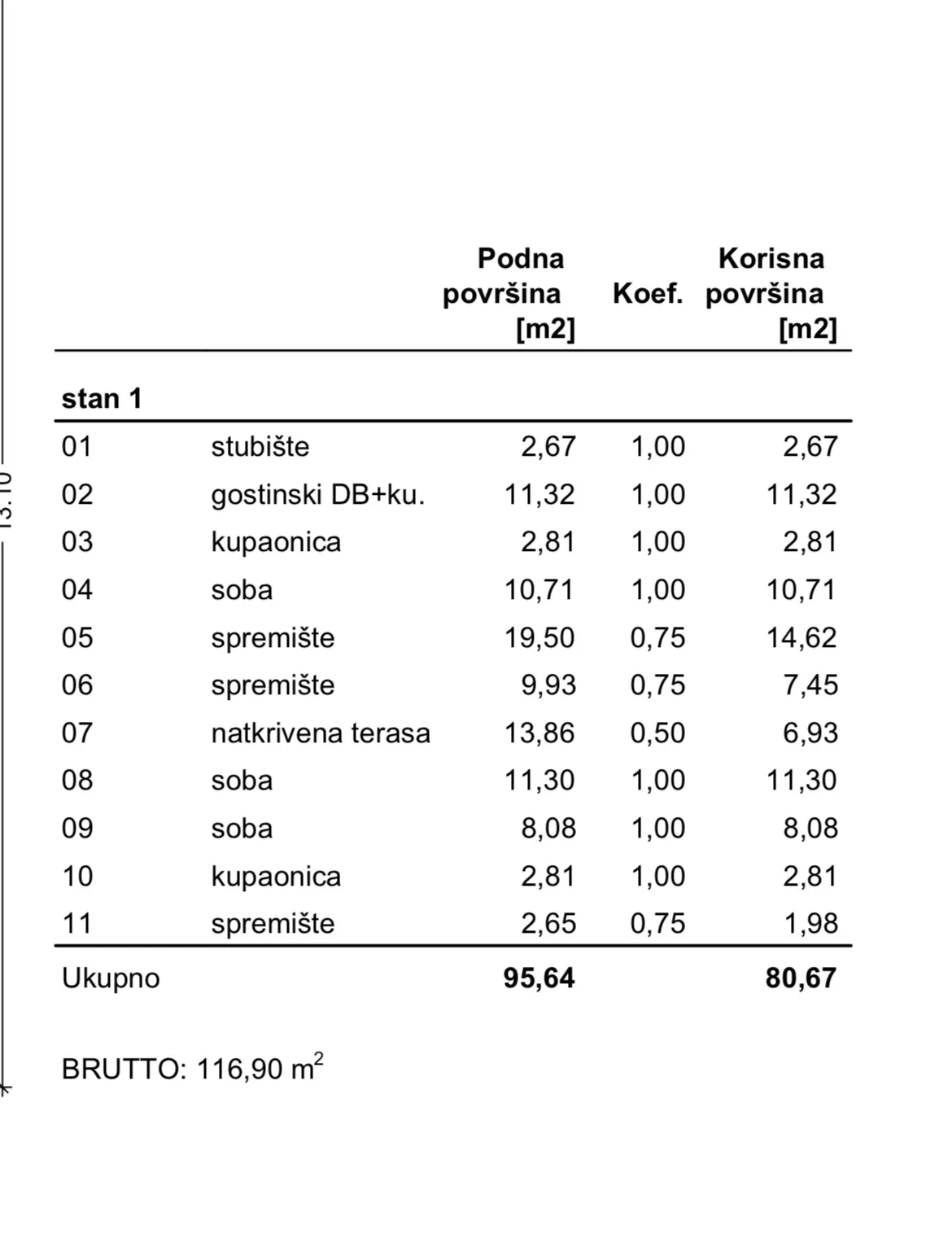 prodaja,kuća (222m2 bruto) s velikim potencijalom,novi vinodolski! - slika 24