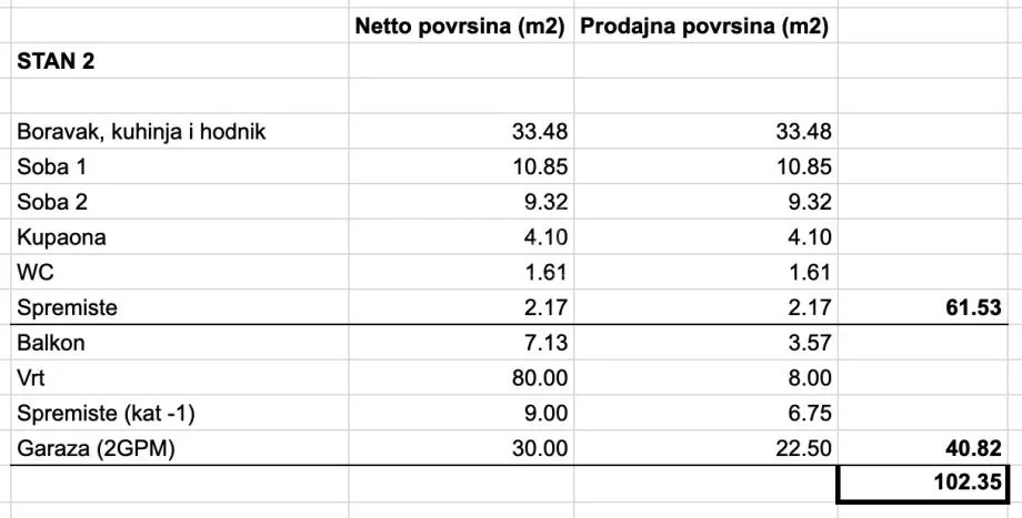 luksuzni 3-sobni stan u novogradnji, zagreb, gračani, 102m2 - slika 11