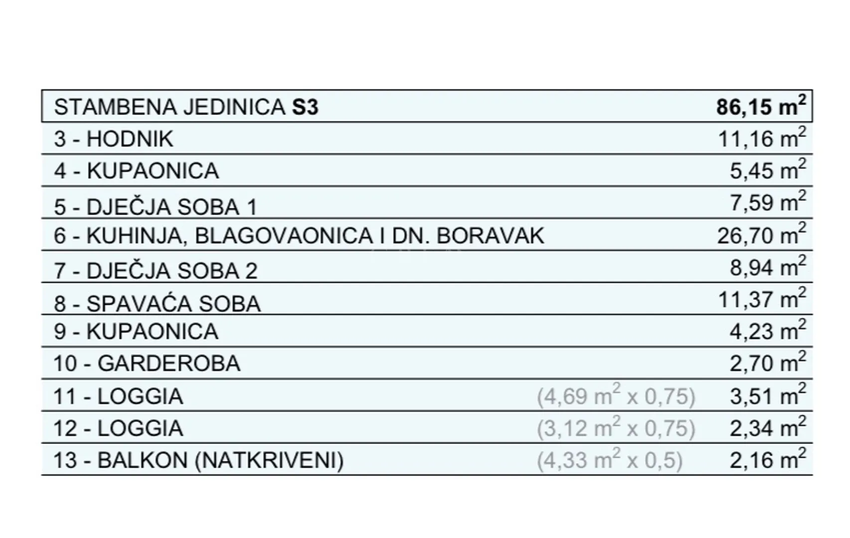 novogradnja zagreb dubrava, 86.15 m2, 4s stan, garaža - slika 8