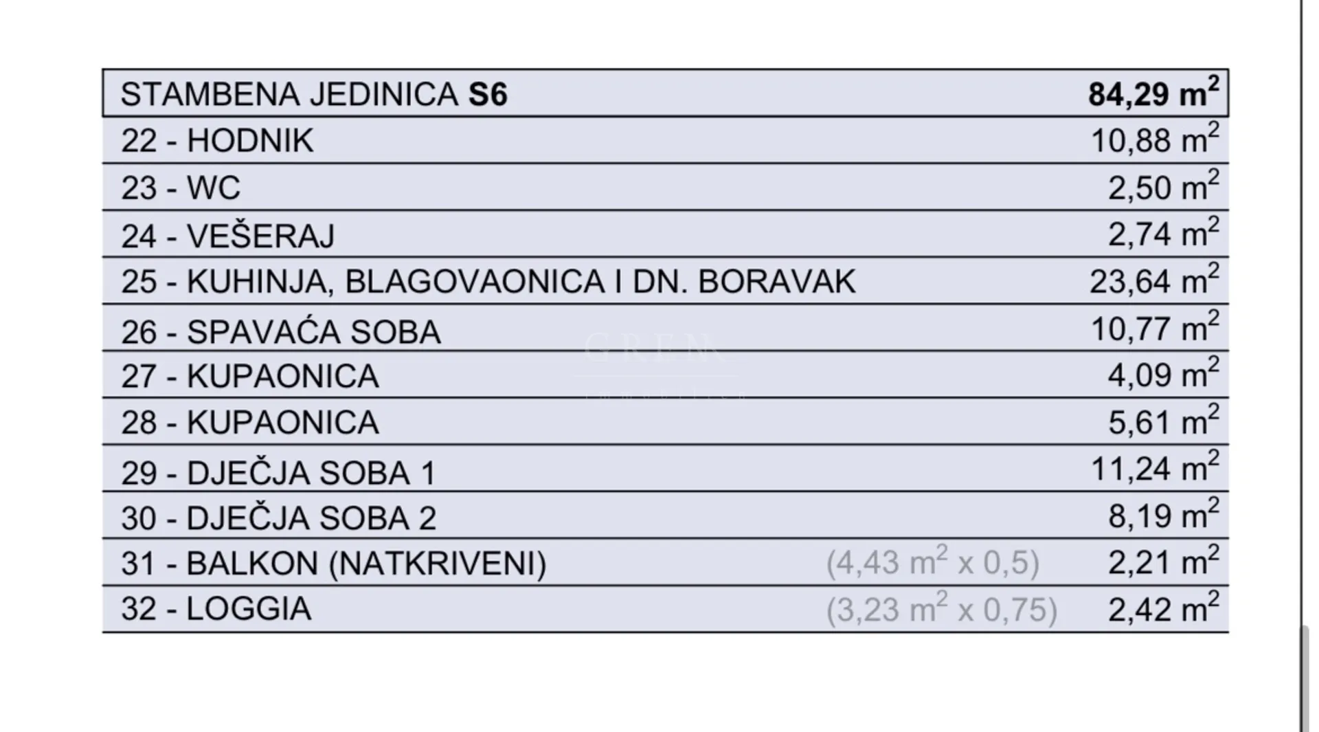 novogradnja zagreb dubrava, 84.29 m2, 4s stan, garaža - slika 8