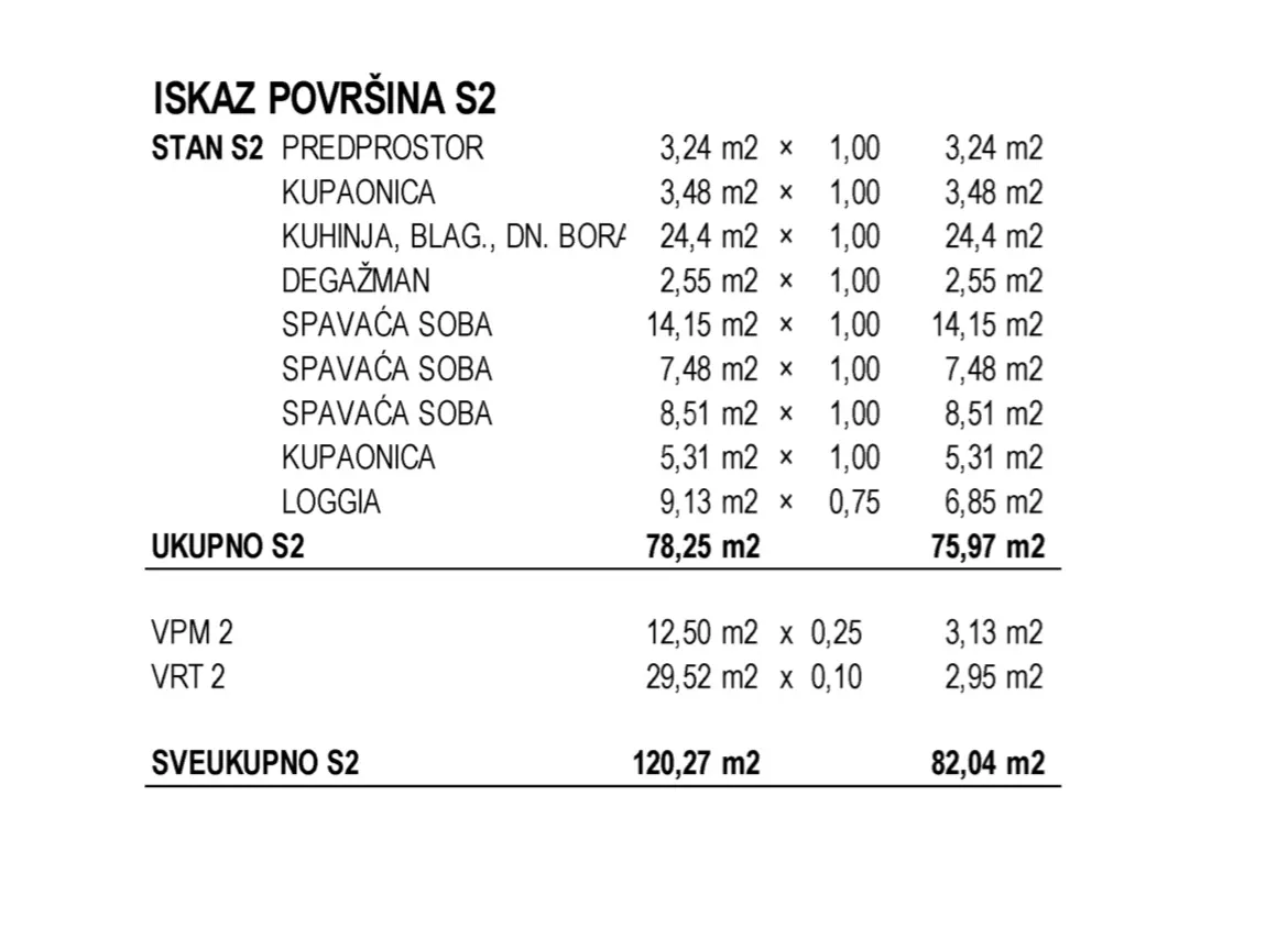 novogradnja gornja dubrava,stan s vrtom 82,04m2,prodaja! - slika 8