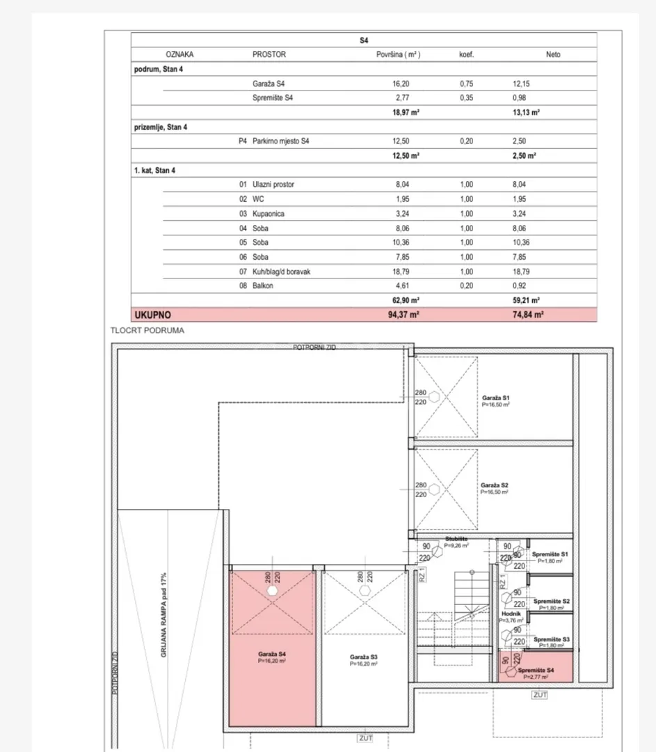 novogradnja dubrava, 88.95 m2, 4s stan - slika 9