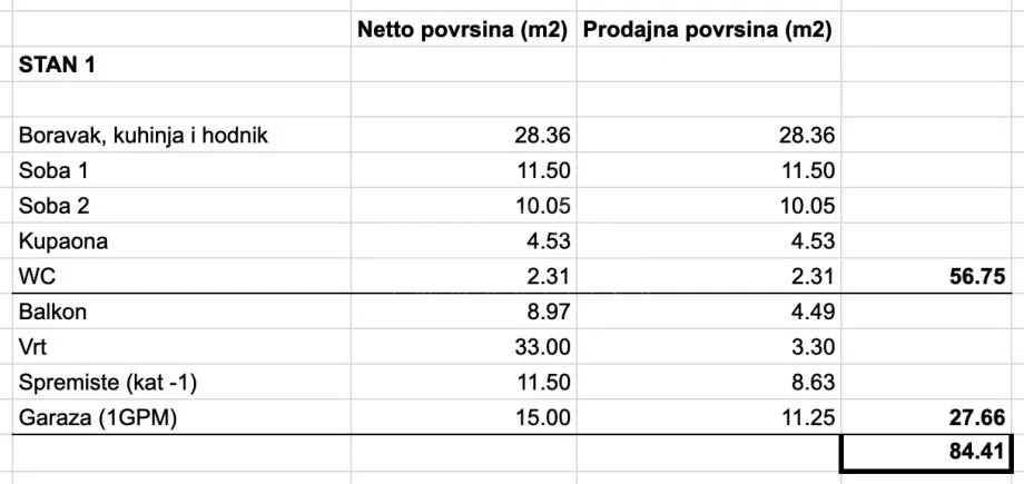 luksuzni 3-sobni stan zagreb, gračani, 84m2 - slika 10