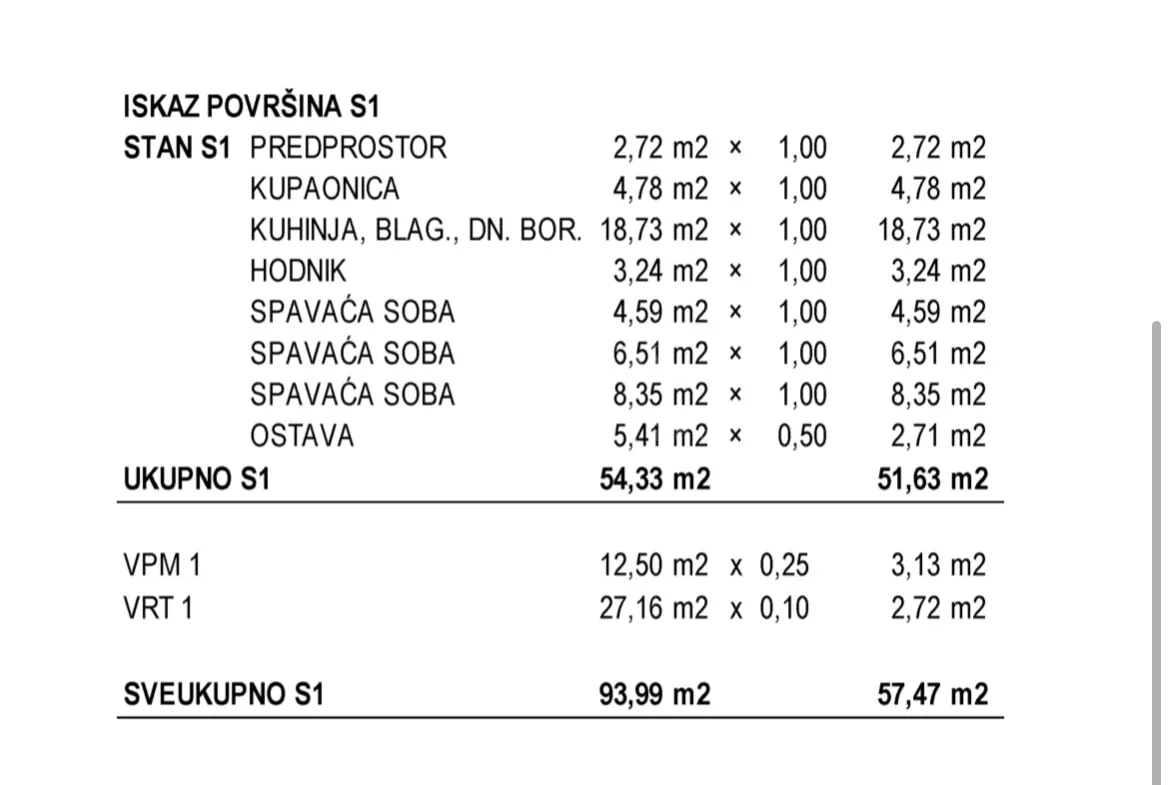 novogradnja gornja dubrava,stan s vrtom 57,47m2 ,prodaja! - slika 8