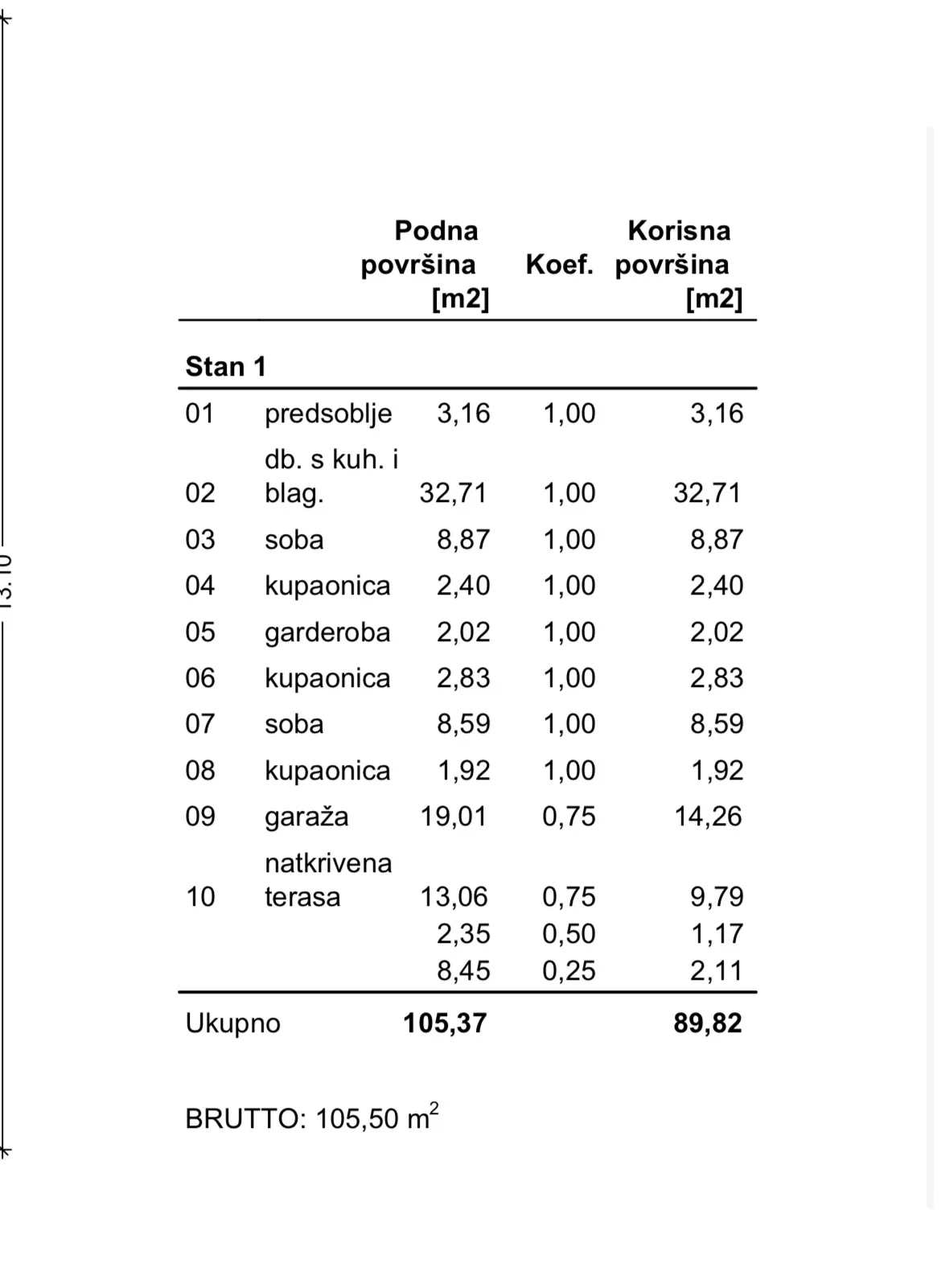 prodaja,kuća (222m2 bruto) s velikim potencijalom,novi vinodolski! - slika 23