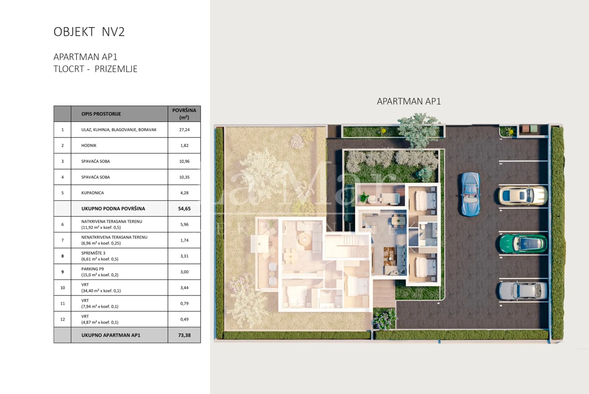 luksuzni stanovi u centru novalje - novogradnja - novi projekt - slika 6