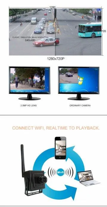 najmanja mini wifi ip hd sigurnosna kamera mala - slika 5