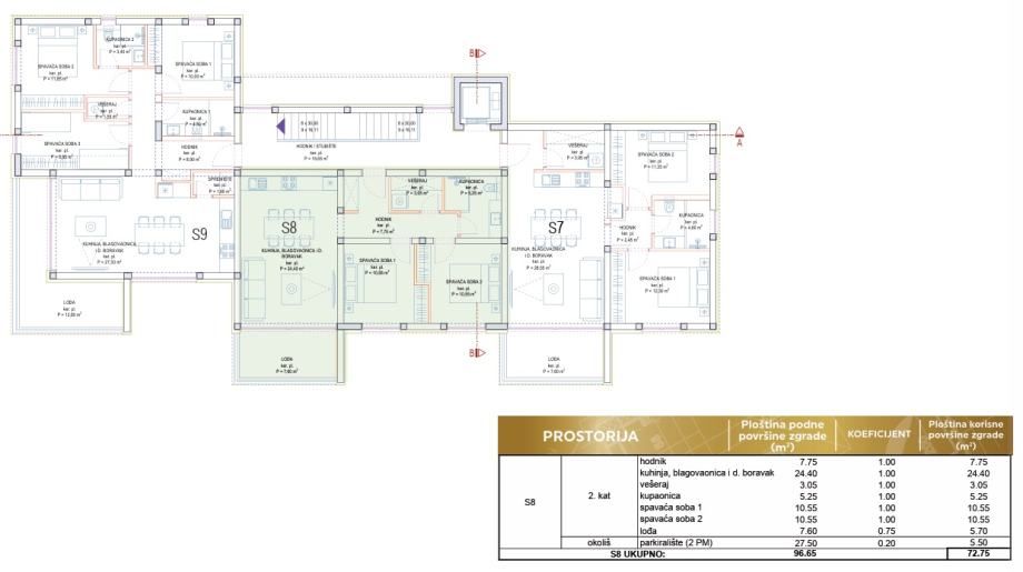 privlaka (zadar) - dvosoban apartman 200 m od mora - drugi kat - slika 5