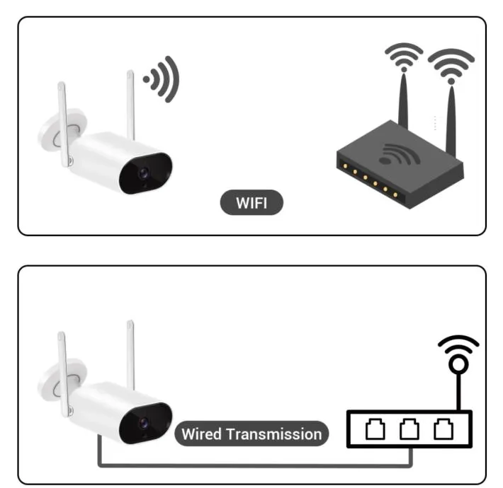 video nadzor bežična wifi full hd kamera noćno snimanje vanjska - slika 2