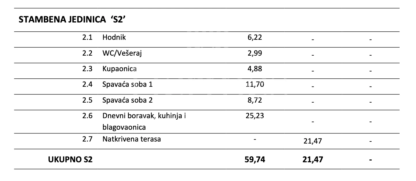 3-sobni stan s2, novogradnja, 50 m od mora i plaže, vodice, lungomare - slika 16
