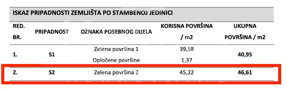 3-sobni stan s2, novogradnja, 50 m od mora i plaže, vodice, lungomare - slika 17