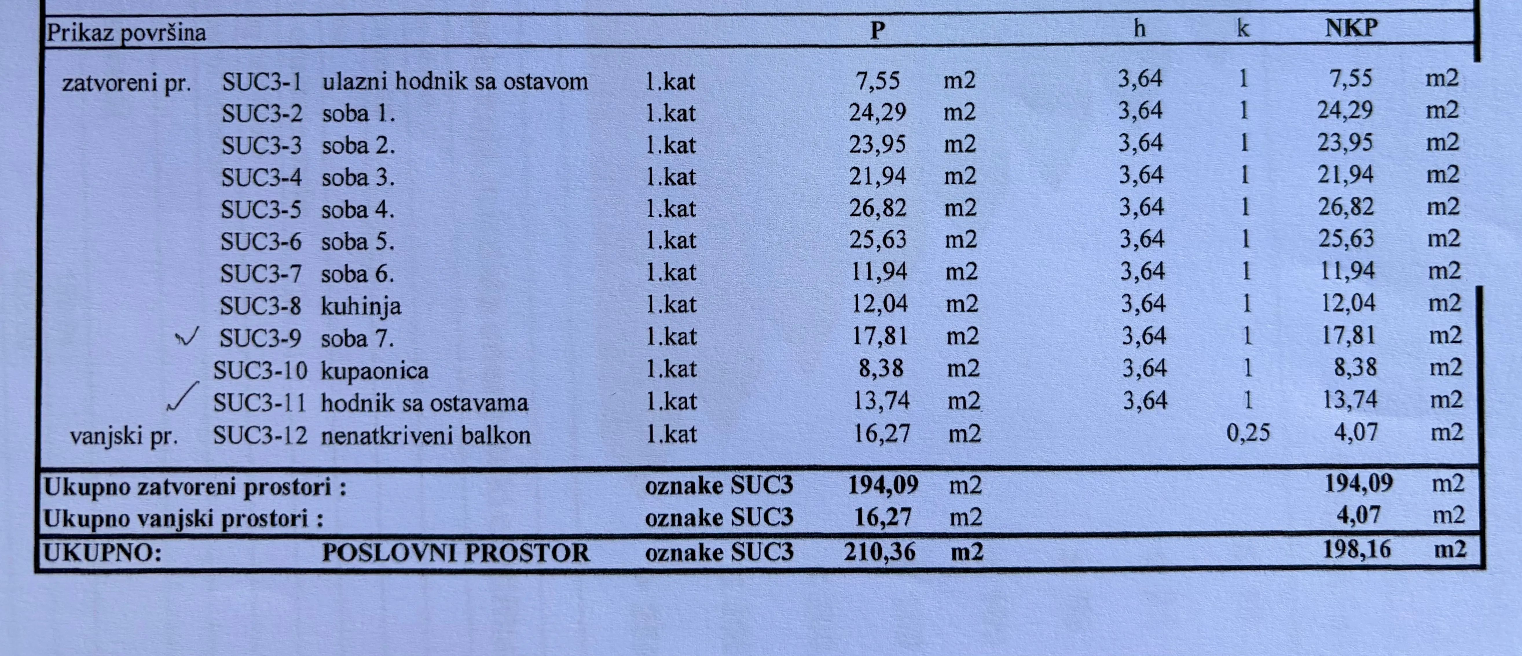 graðanski stan kao poslovni prostor (ured), visoki stropovi, 8 soba, 200 m2 - slika 24