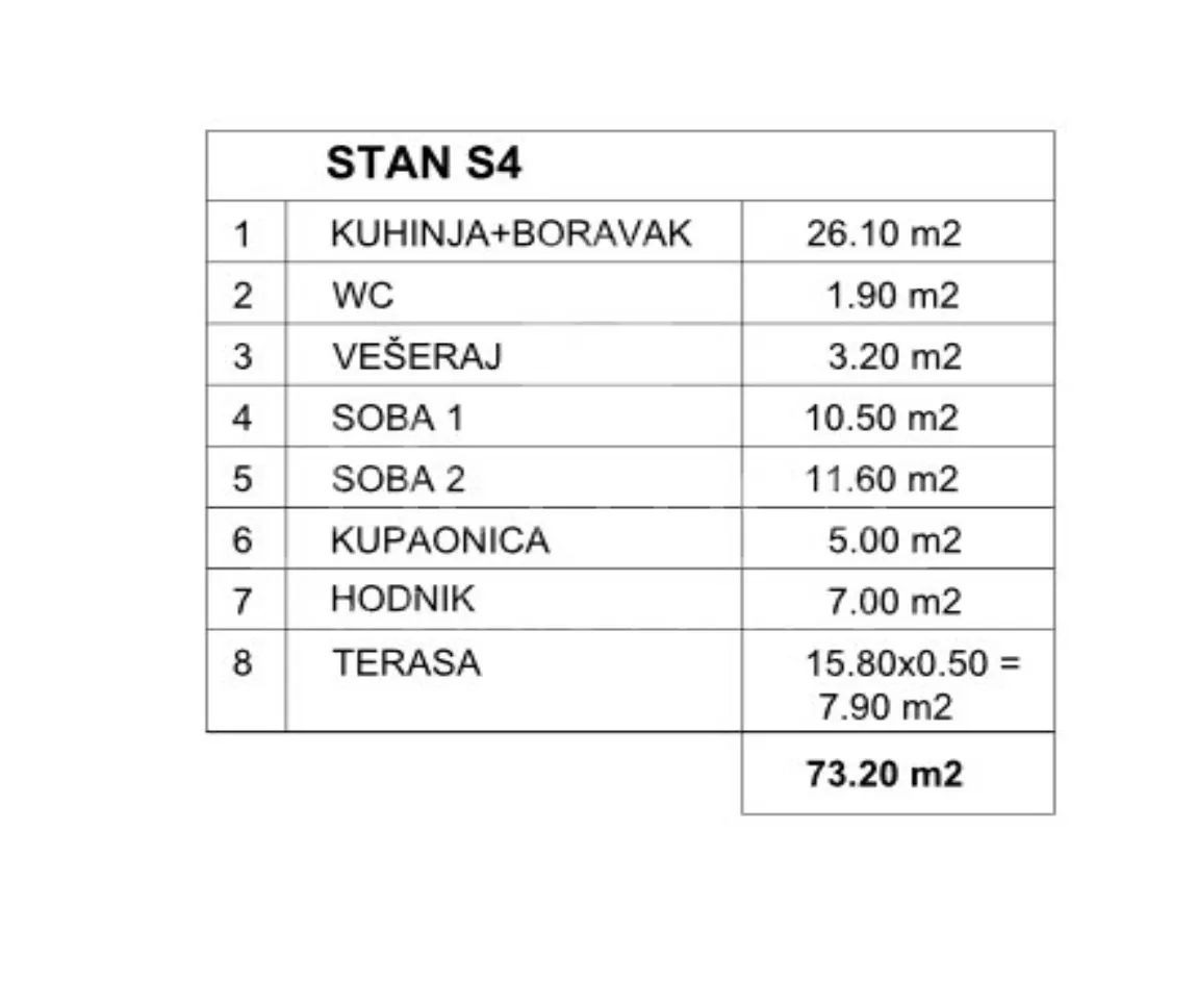 3-sobni stan s balkonom i pogledom na more - s4! novogradnja, mandre, otok pag - slika 13
