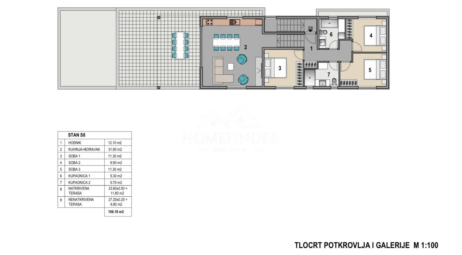 penthouse s panoramskim pogledom na more i otoke, mandre, 116m2, novogradnja - slika 9