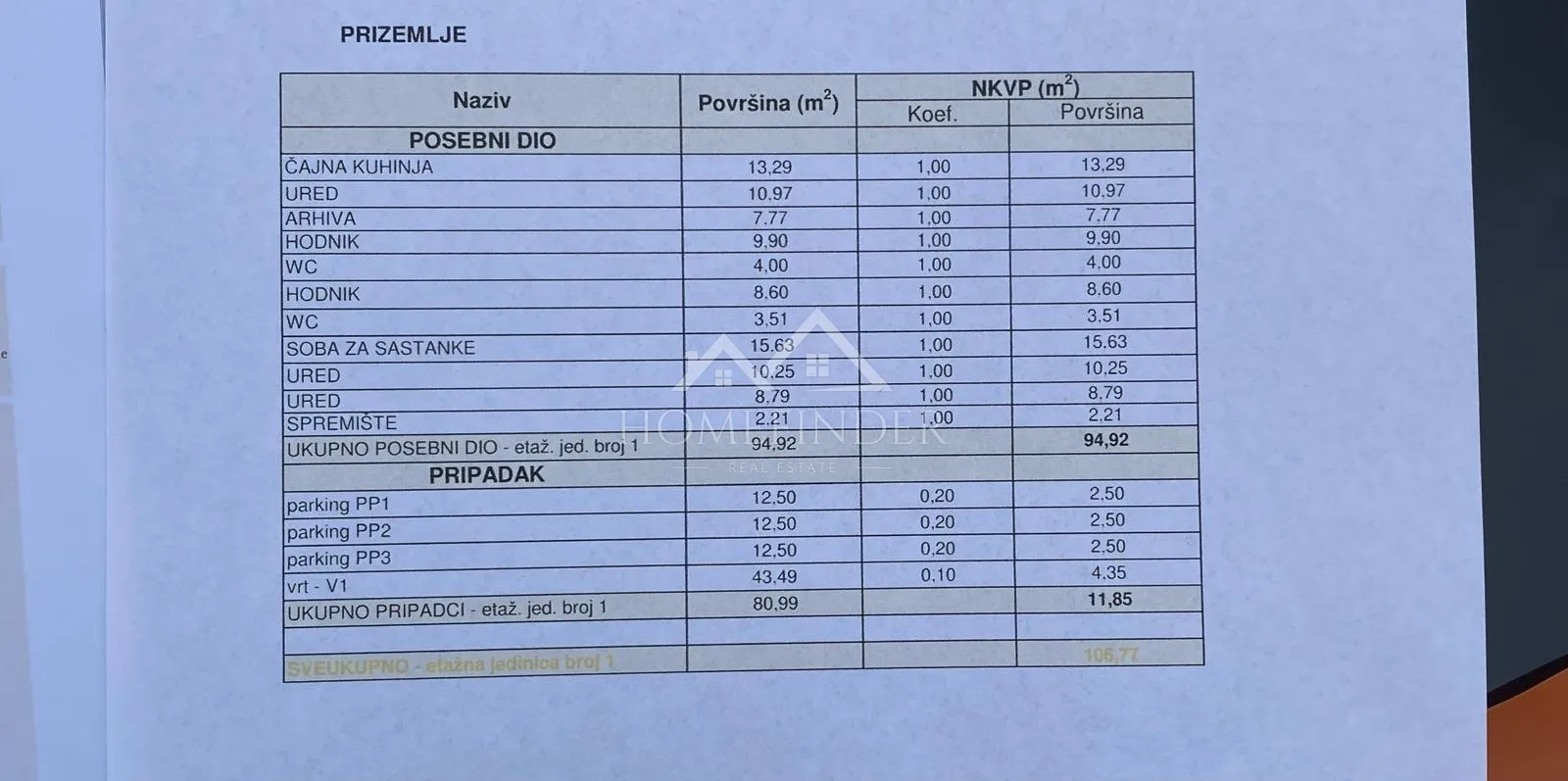 varaždin - novogradnja, poslovni prostor 106,77 m2 s parkingom - slika 2