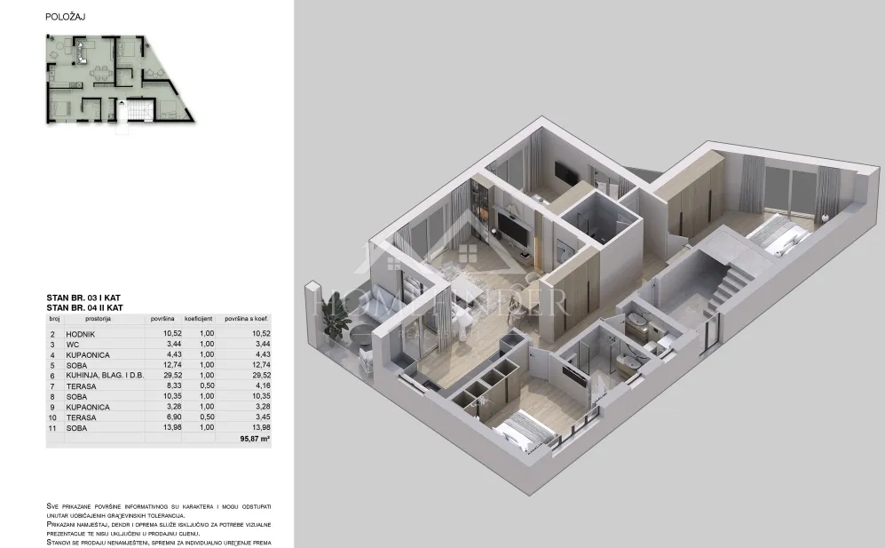 luksuzni stan s pogledom na more, 101m2, 2vpm, njivice, otok krk, novogradnja - slika 13