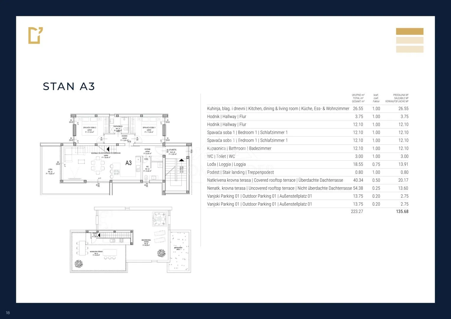 luksuzan i moderan apartman, 136 m2, (3s), 2vpm, sukošan - slika 22