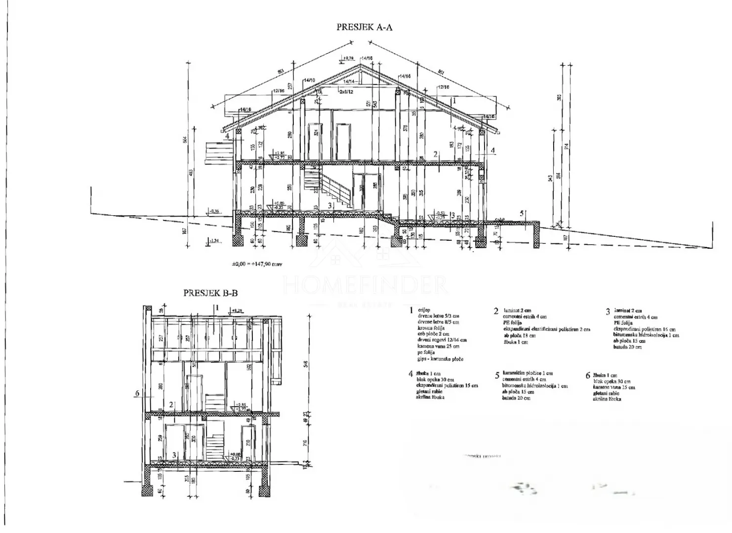 moderna novogradnja, kuća, bregana, 197m2 - slika 26
