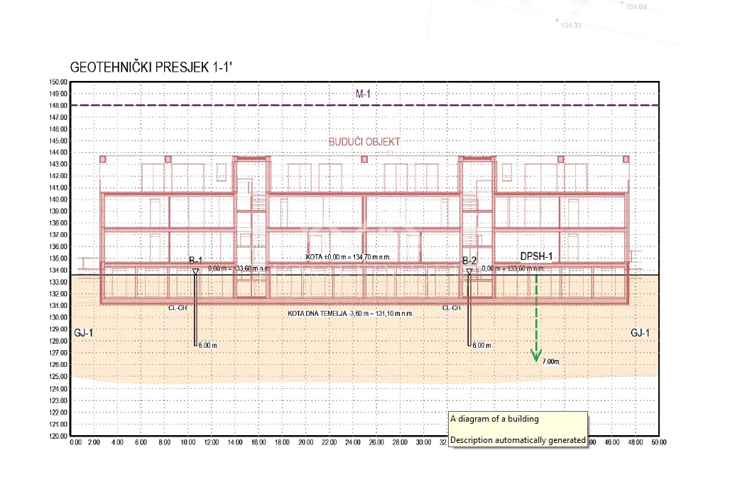 građevinsko zemljište 2.169 m2 + projekt višestambena zgrada ( 15 stanova) - slika 7