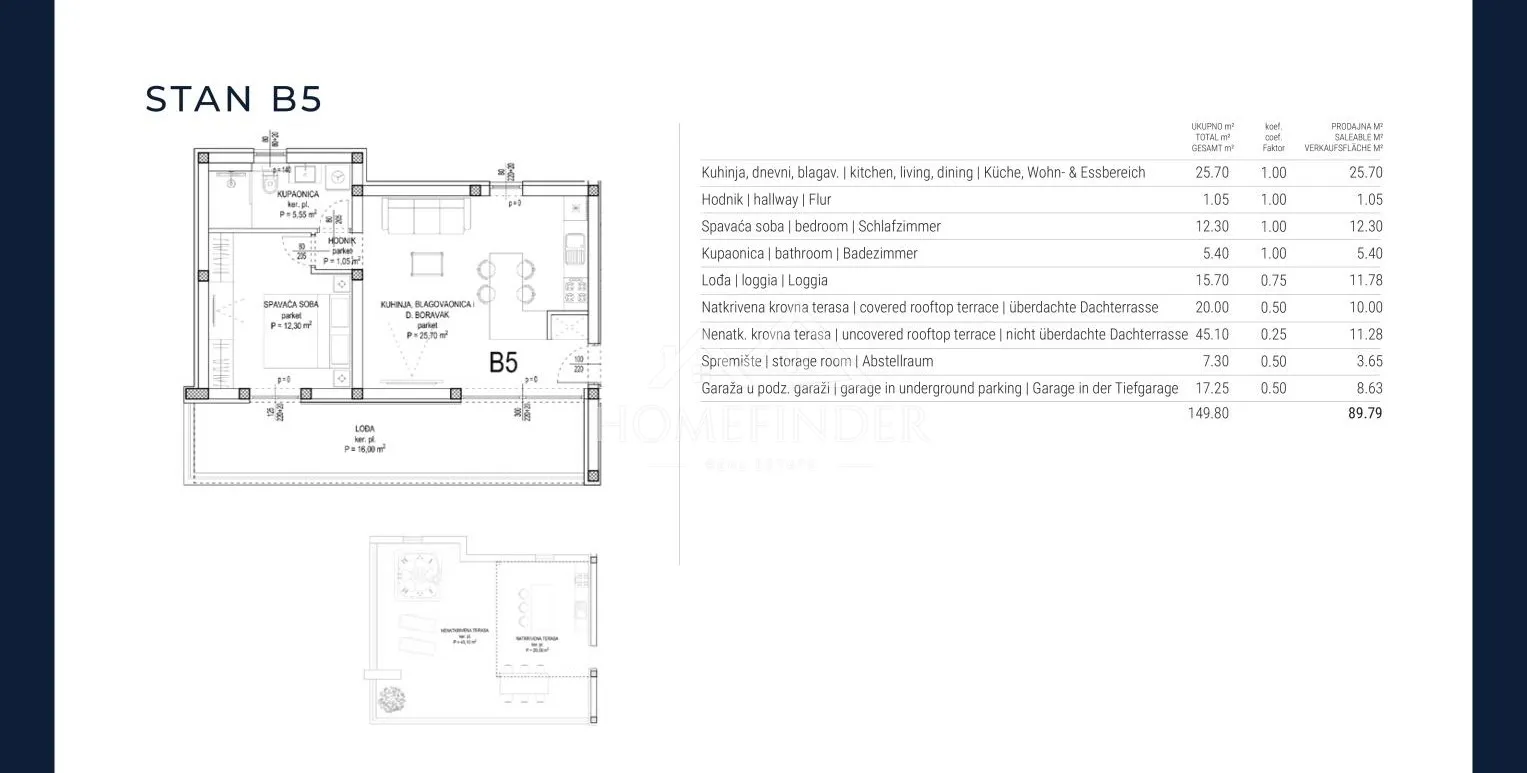 luksuzan apartman, 90m2, sukošan, novogradnja - slika 2
