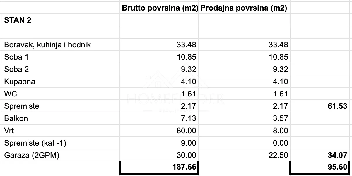 stan, luksuzna novogradnja, 95.60m2, 3s, 2 gpm, gračani - slika 19