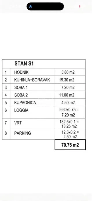 moderan stan u novogradnji s vrtom i pogledom na more, 70.75 m2, 1vpm, mandre - slika 6