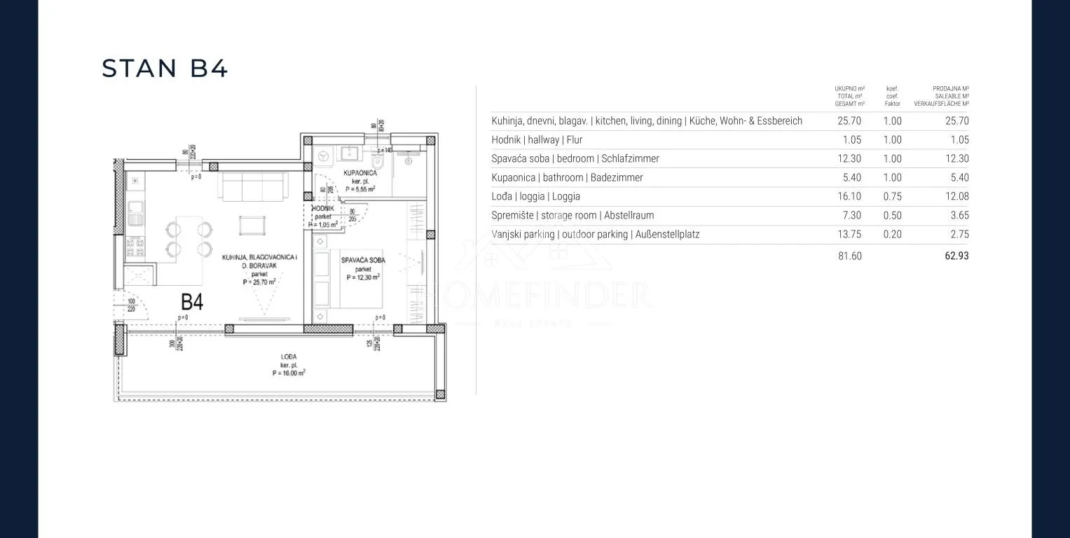 moderan i luksuzan apartman, 63m2, (2s), 1vpm, sukošan - slika 2