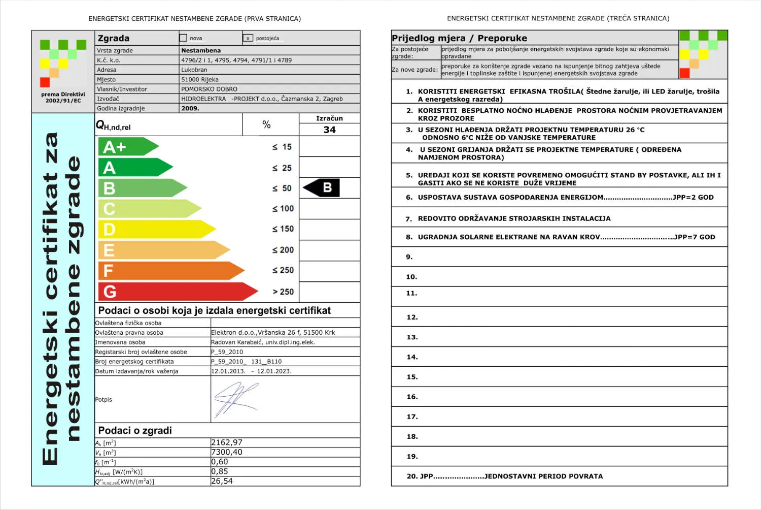 Energetski certifikat - Krk