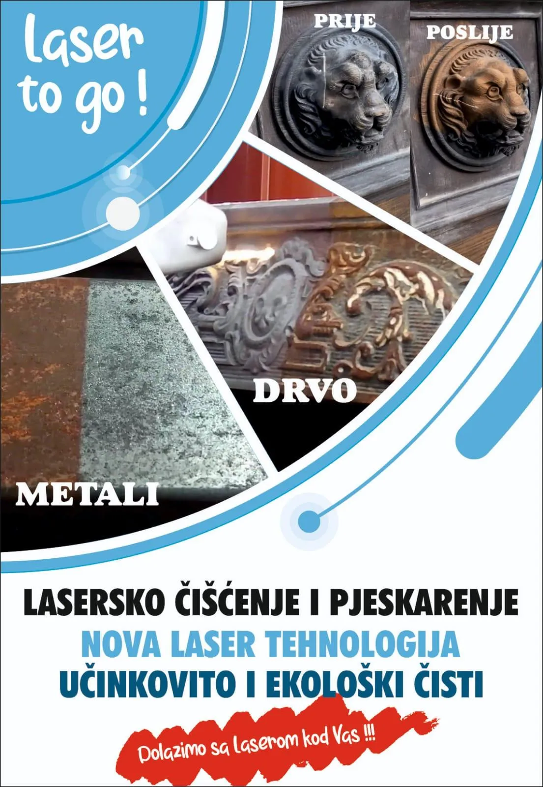 lasersko čišćenje – pametna investicija za modernu industriju - slika 2