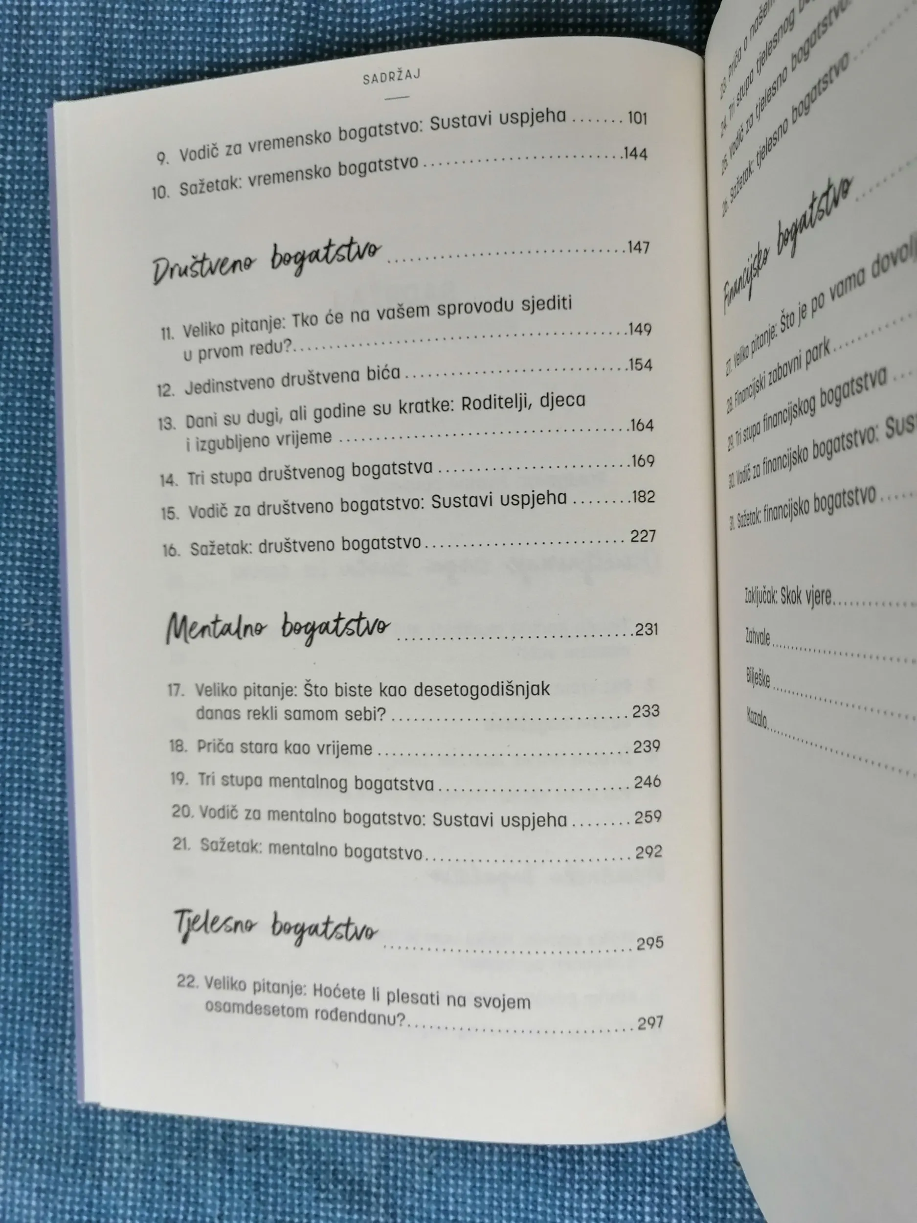 sahil bloom – 5 vrsta bogatstva - slika 5