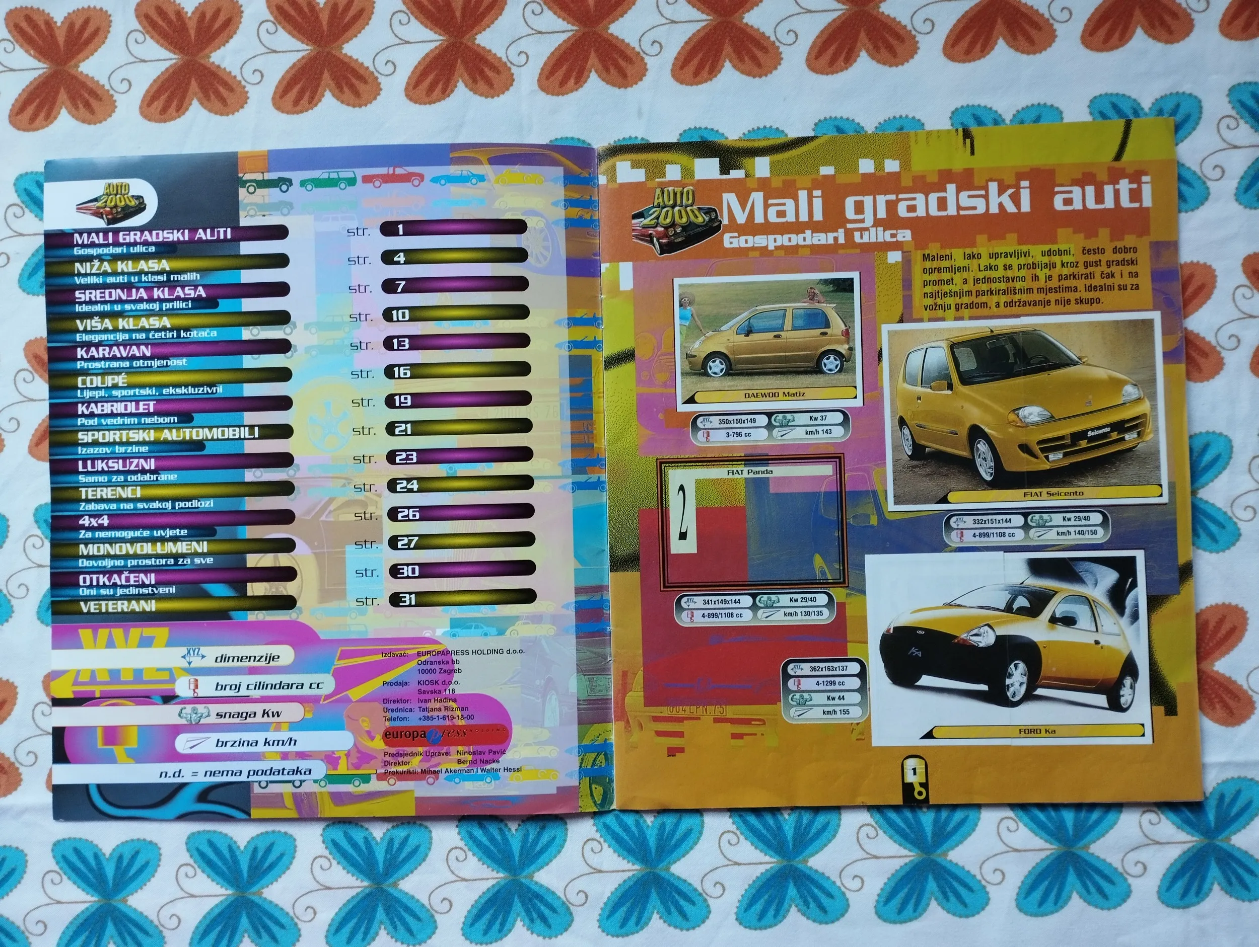 auto 2000 album - slika 4