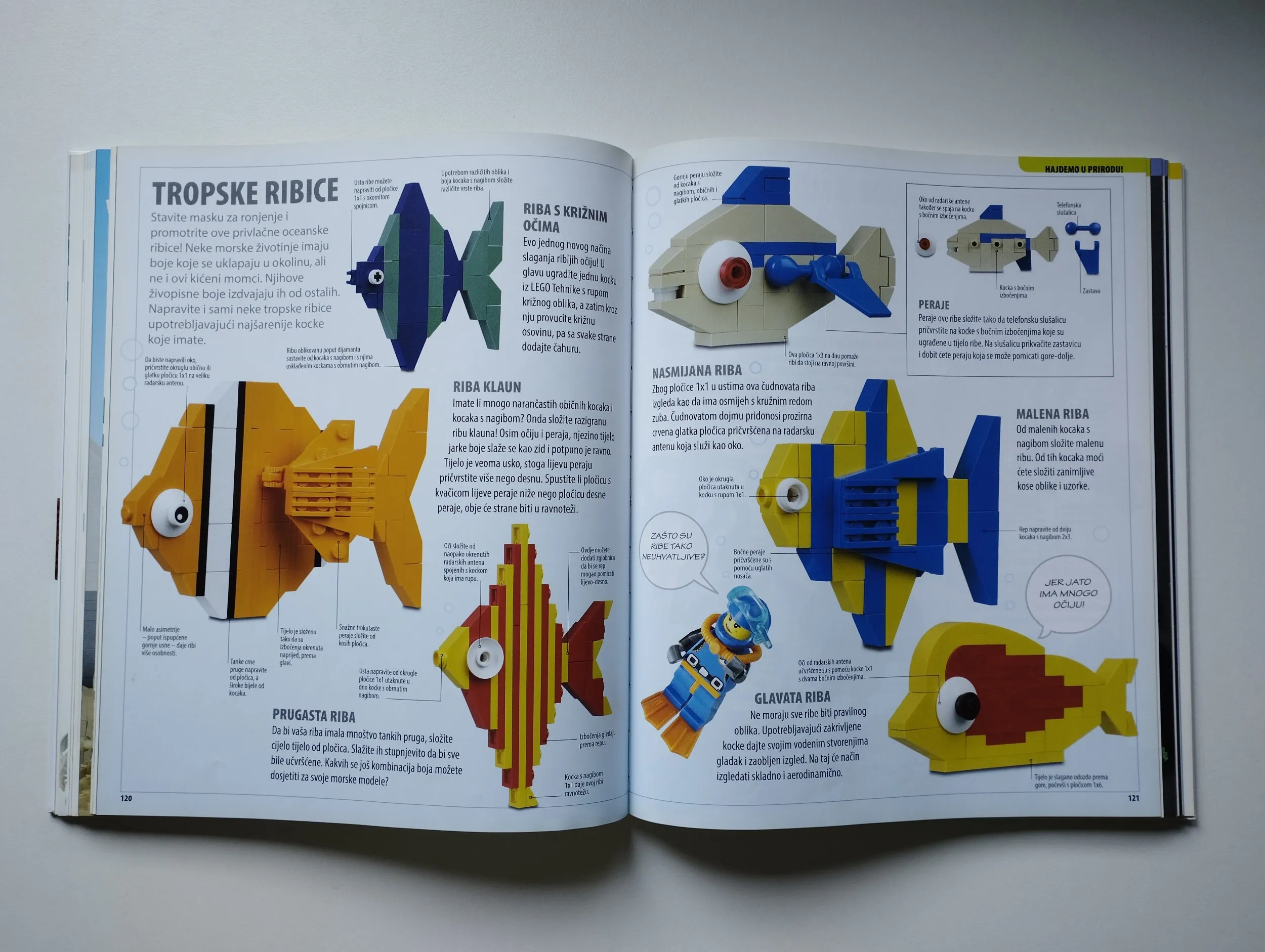 daniel lipkowitz - igraonica kocaka lego - slika 14