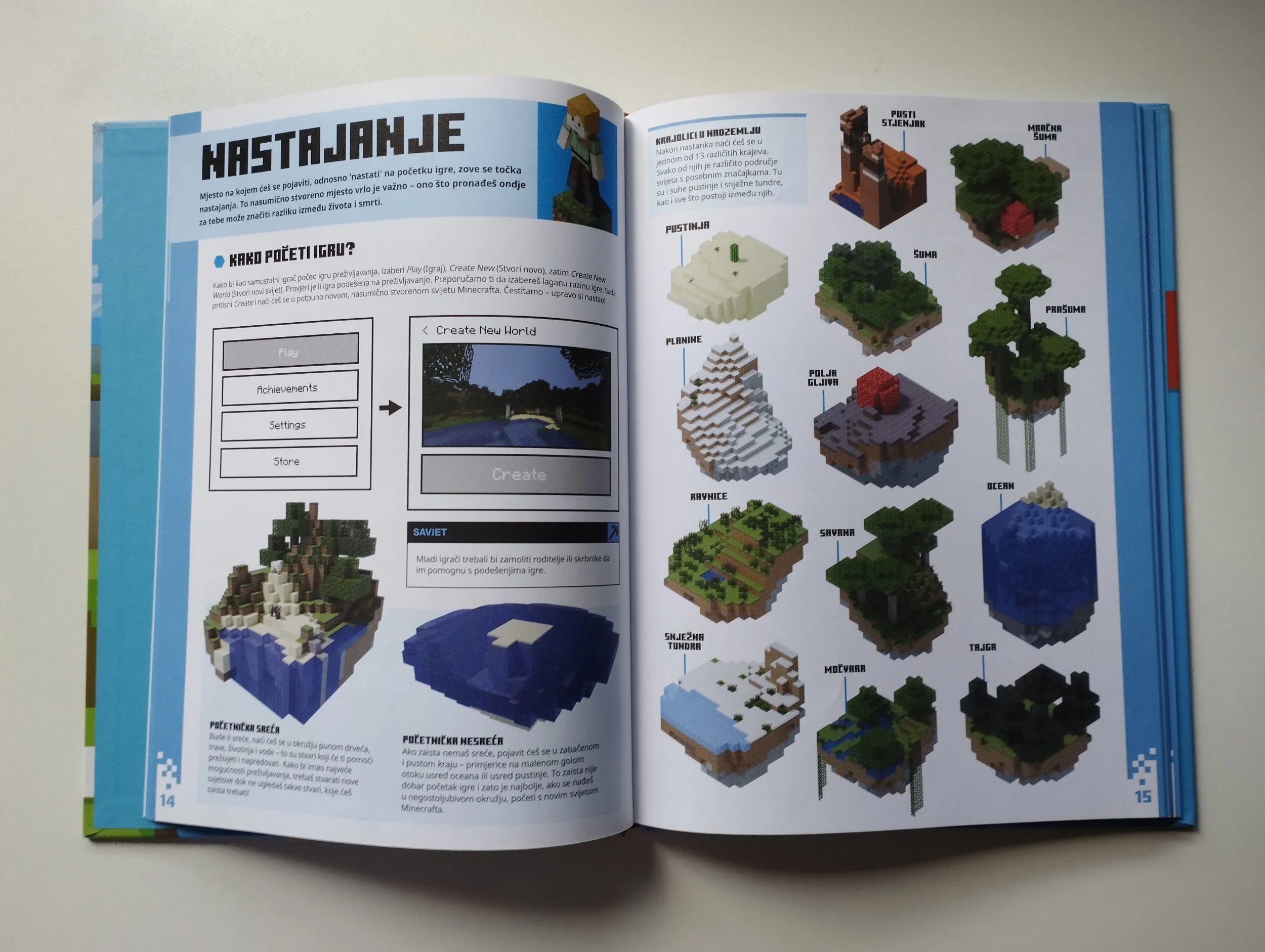 minecraft - osnovni vodič - slika 6
