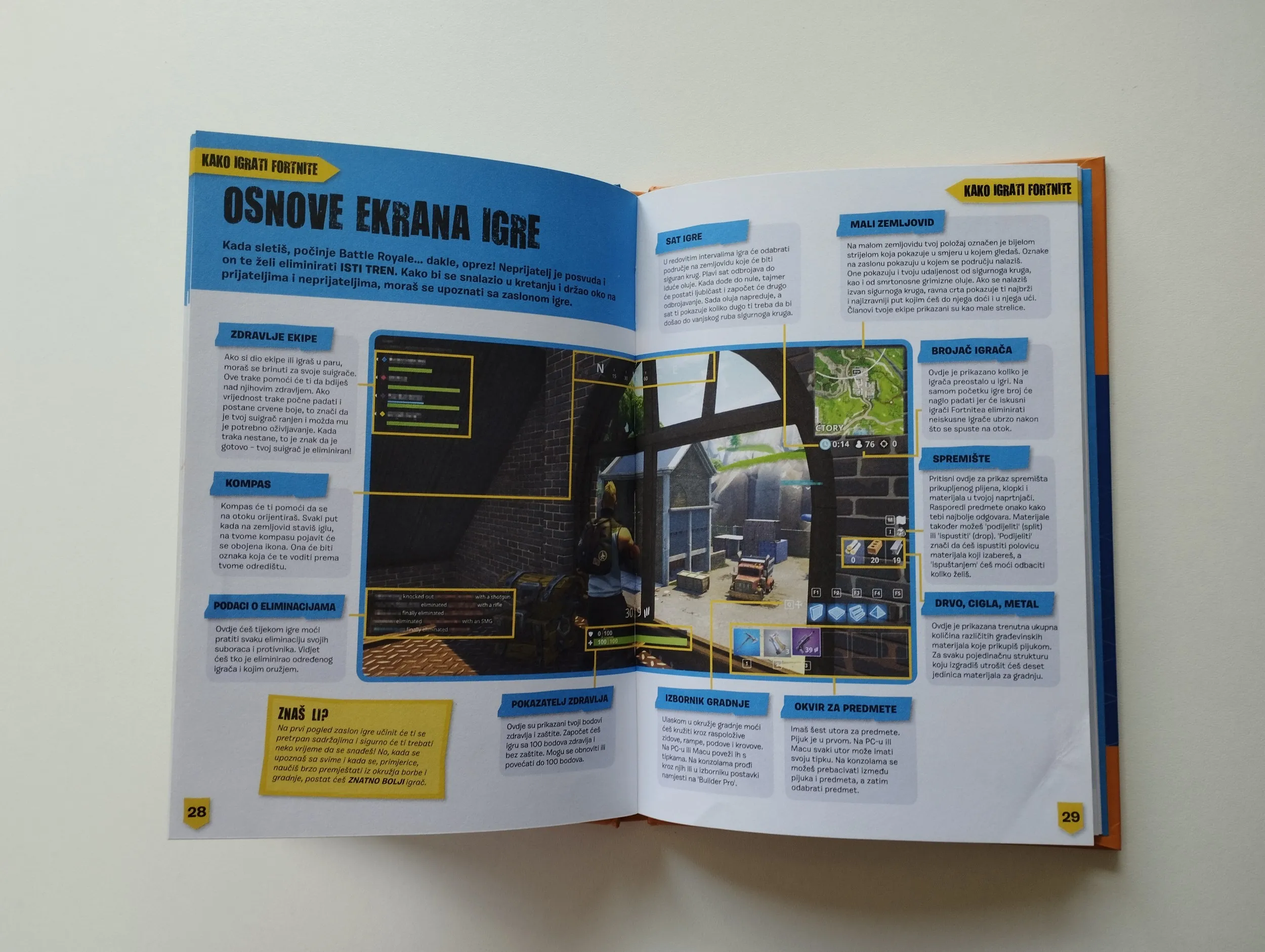 100% neslužbeno fortnite vodič kroz igru - slika 7