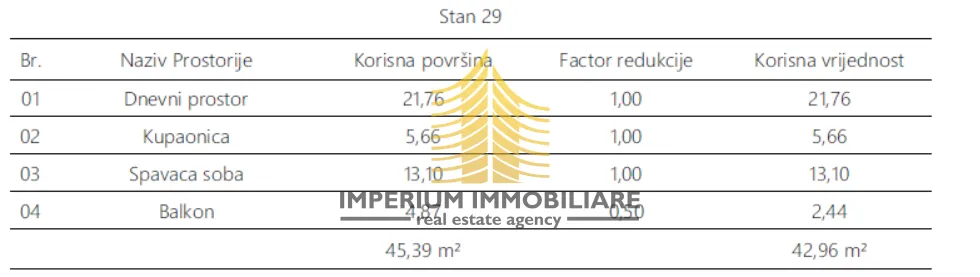 stan, prodaja, pula, monvidal, 45.39m2, 1,5-sobni (1s+db) - slika 5