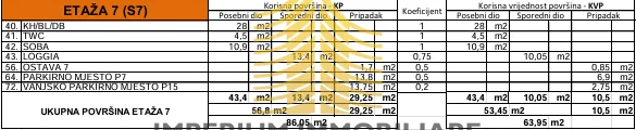stan, prodaja, zadar, crvene kuće, 63.95m2, 1,5-sobni (1s+db) - slika 13