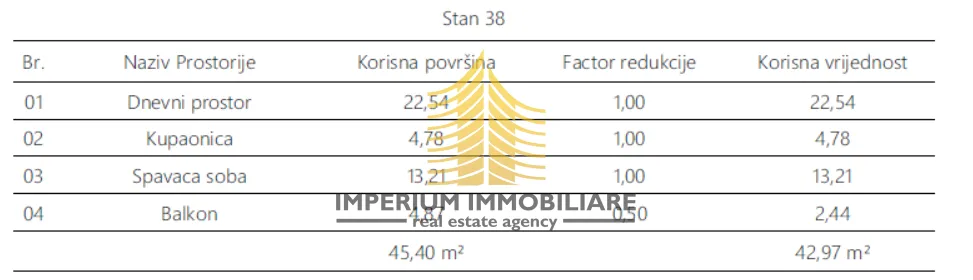 stan, prodaja, pula, monvidal, 45.4m2, 1,5-sobni (1s+db) - slika 5