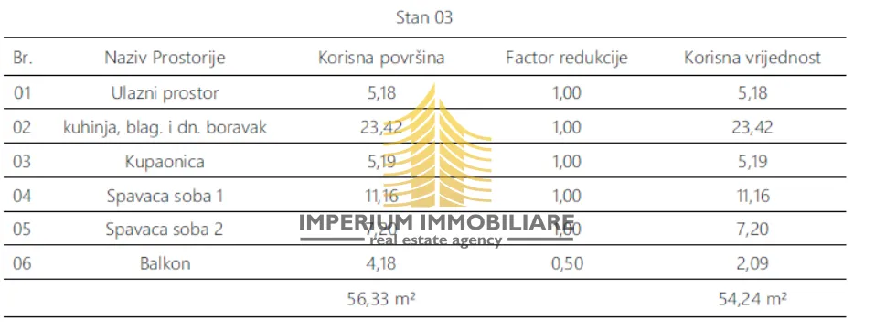 stan, prodaja, pula, monvidal, 56.33m2, 2,5-sobni (2s+db) - slika 5