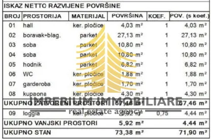 stan, prodaja, črnomerec, 71.90m2, 3-sobni - slika 10