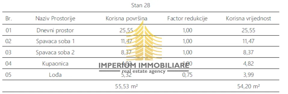 stan, prodaja, pula, monvidal, 55.53m2, 2,5-sobni (2s+db) - slika 5