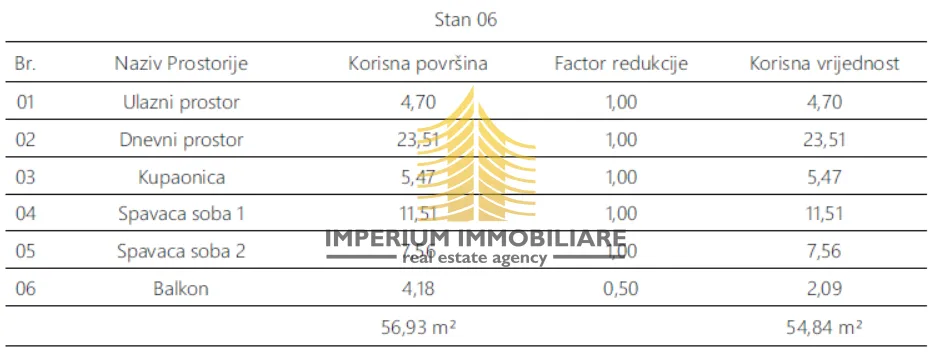 stan, prodaja, pula, monvidal, 56.93m2, 2,5-sobni (2s+db) - slika 5