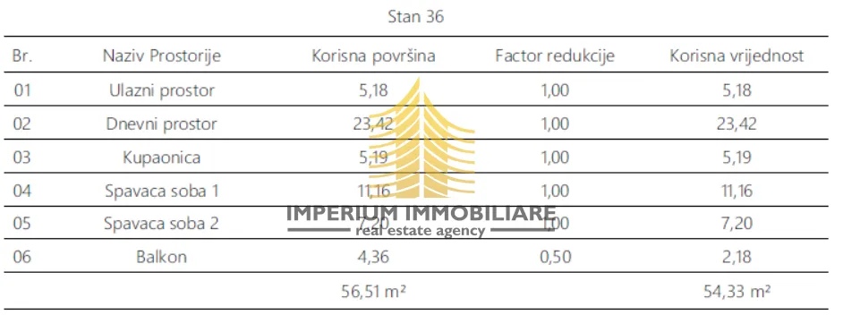 stan, prodaja, pula, monvidal, 56.51m2, 2,5-sobni (2s+db) - slika 5