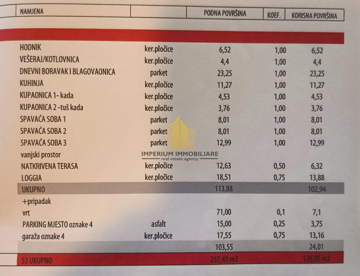 stan, prodaja, zaprešić, kalamiri, 126.95m2, 3,5-sobni (3s+db) - slika 3